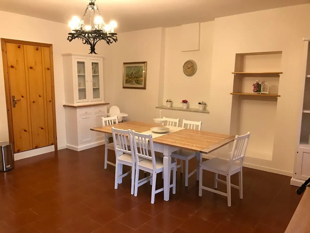 Chalet Delle Rose Saludecio Apartment